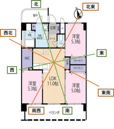 屋頂上擺鏡子|你家鏡子擺對了嗎？一張表揪出NG風水